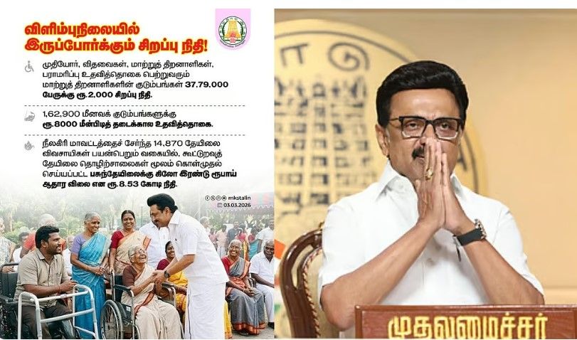 முதியோர், மாற்றுத் திறனாளி உதவித்தொகை பெறுவோருக்கு தமிழக அரசு ரூ.2,000 சிறப்பு நிதி வரவு!
